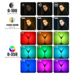 Intensidad de la luz (2)